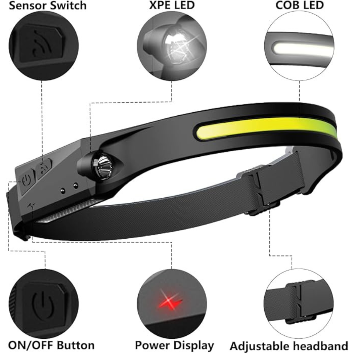 FlashTrail® Linterna Recargable de Cabeza